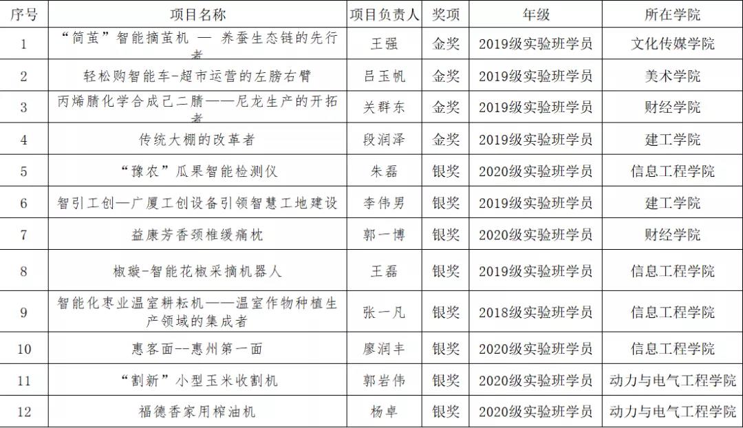 微信图片_20210729092427 微信图片_20210729092427